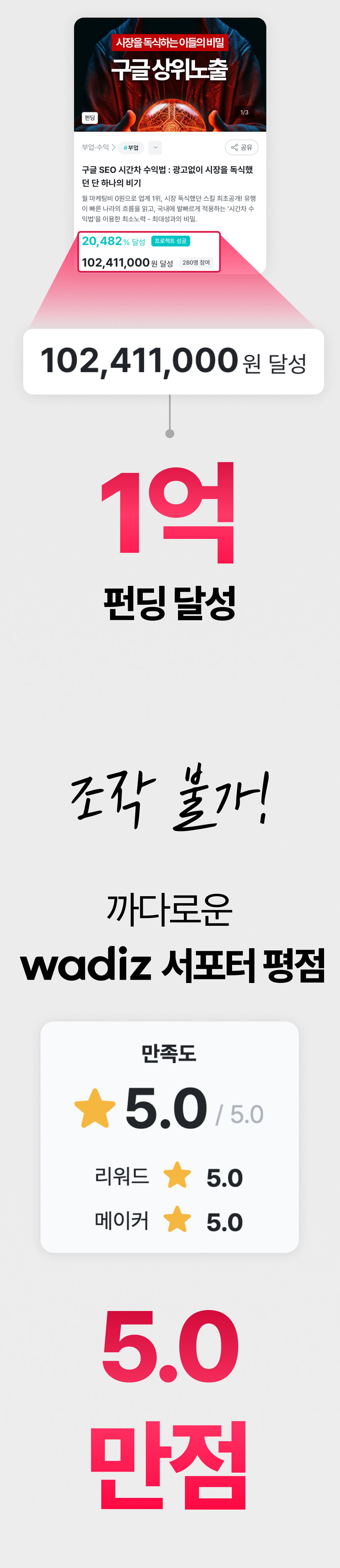 5.0 업그레이드] 구글 SEO, 광고없이 시장을 독식했던 비기 by 달리보라 | wadiz