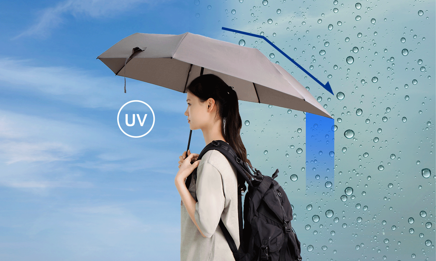 umbrella出品 荷物が濡れない特許取得済みの非対称7パネルバックパック＆カップル